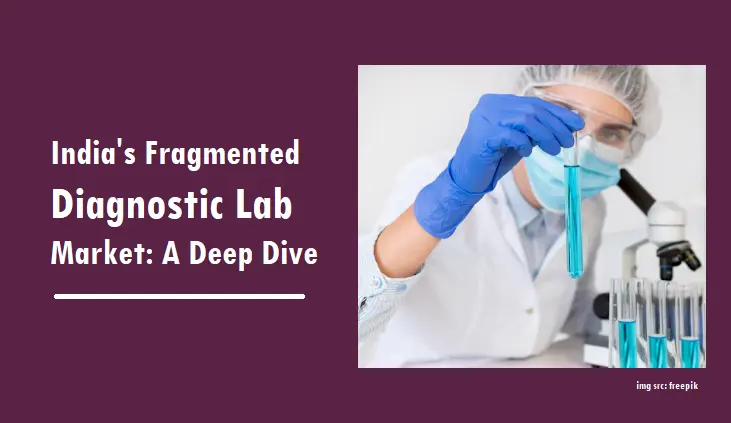 Exploring Diagnostic Lab Market in India: Challenges and Trends for 2025