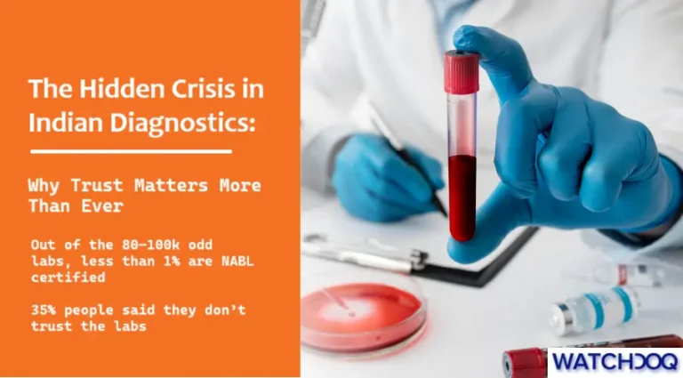 Why Most Indian Diagnostic Labs Lack NABL Certification – And Why Trust Matters More Than Ever