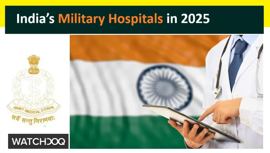 Healing Heroes: Military Hospitals and AFMS Powering India in 2025