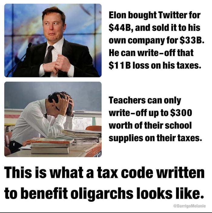 Rigged Tax System