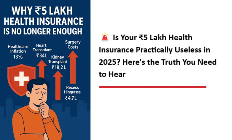 Is Your INR 5 Lakh Health Insurance Practically Useless in 2025? Here is the Truth You Need to Hear