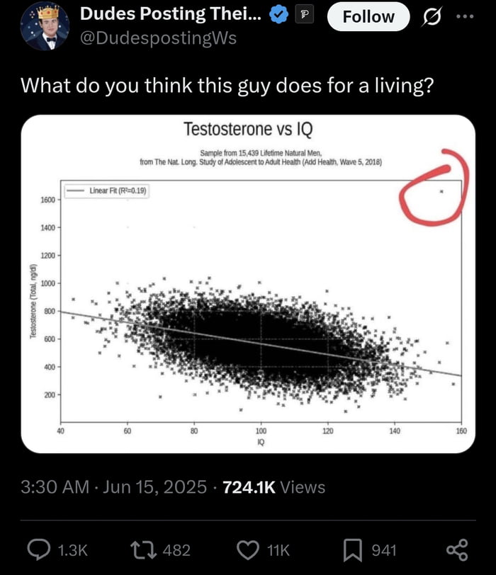 They dont know Styropyro