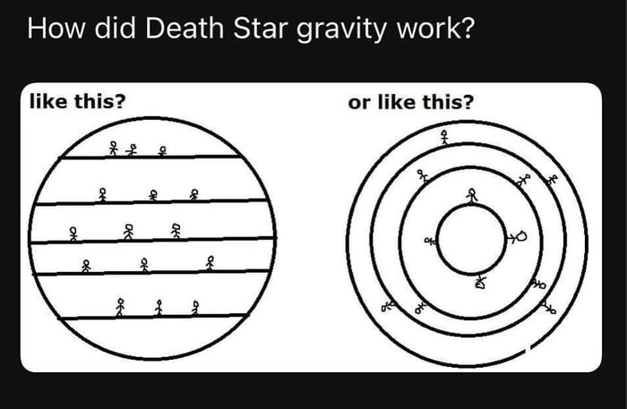 Flat Death Star theory