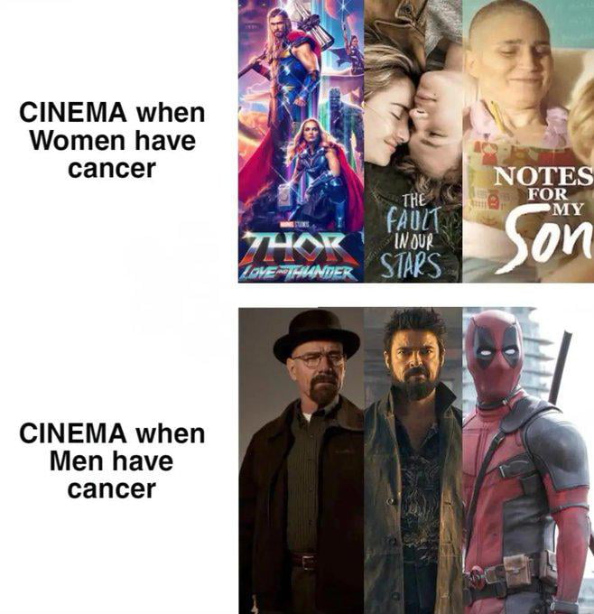 Hollywood's different approaches