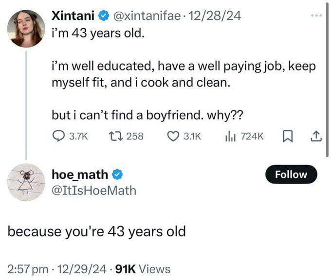 Even older by now