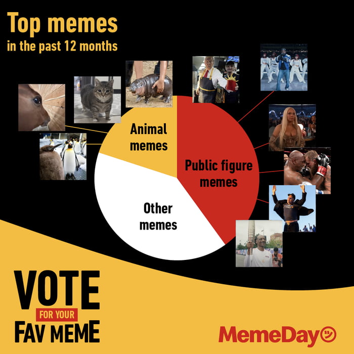 FINAL CALL - Last chance to vote for your favorite meme todayud83dudd25