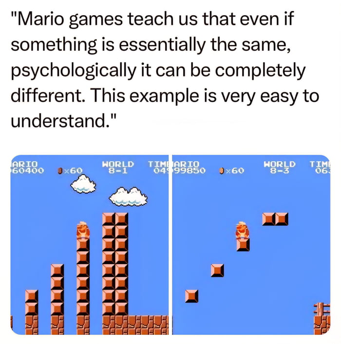 It's all about perspective, even in the Mushroom Kingdom.