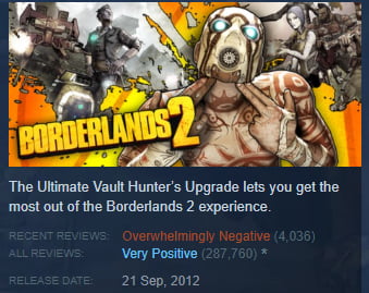 >changes their EULA to allow spyware >makes their best game free on steam > people realize itu2019s spyware and review Bomb it. Masterful gambit Mr. Gearbox and Take Two