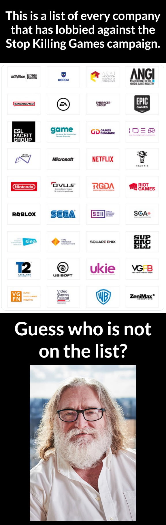 Valve is one of the few companies that keep an access to their `dead` games. Even games like Artifact and CS:GO are still playable. So, it's no wonder that they are not against the petition.