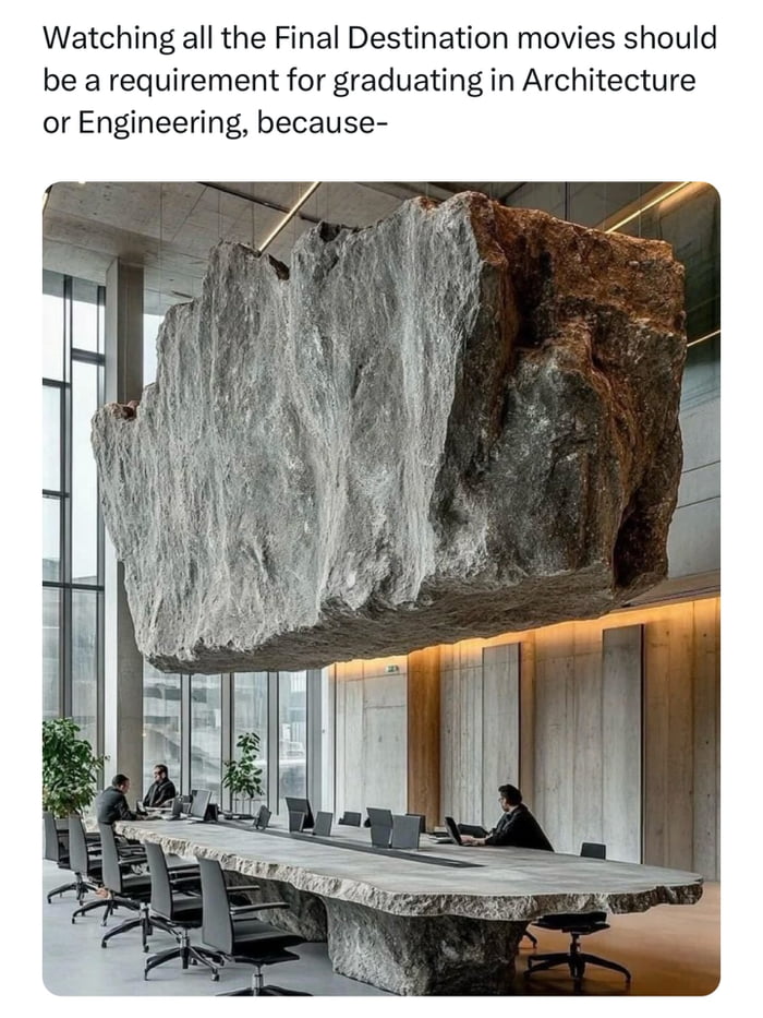Every day at the office.
